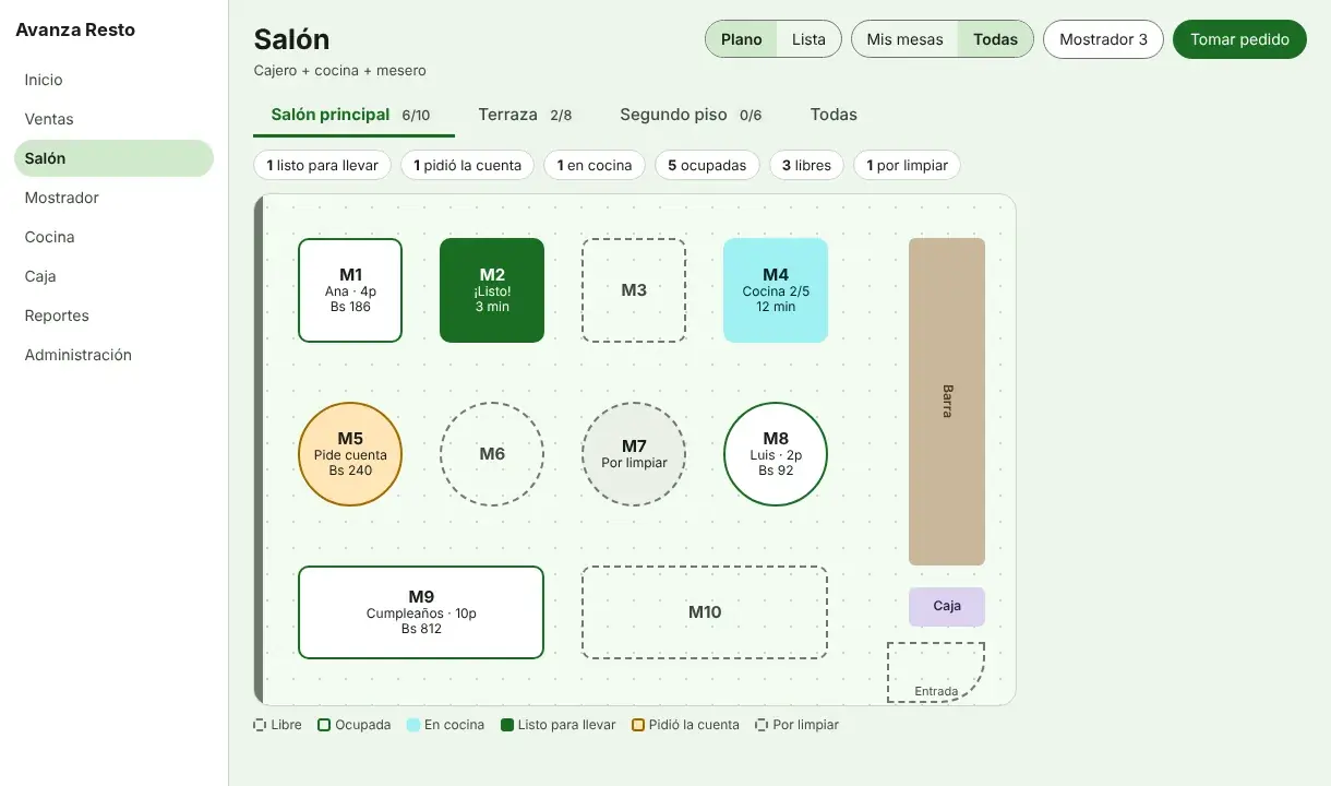 Plano del salón en Avanza Resto